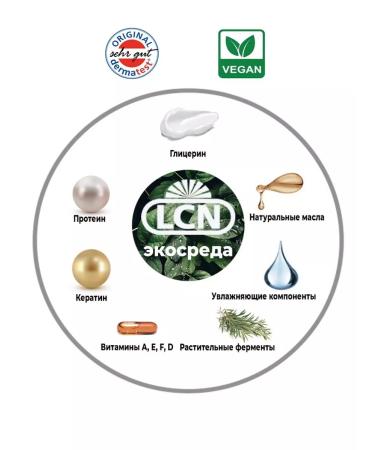 LCNBLANZO Professional REPOSAN hand for extreme recovery - Buy Online on GoSupps.com