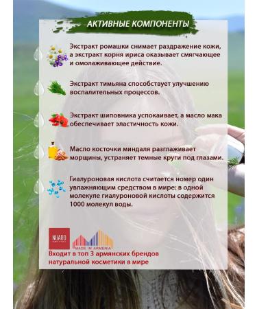 NOUARD Hyaluronic cream for the skin around the eyes - Buy Online on GoSupps.com