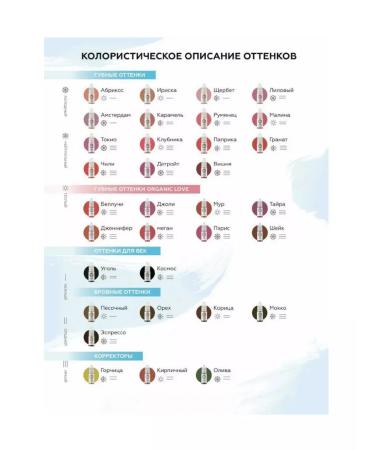 Face Company Face Pigments for the Permanent of the Cherry of Vishnia 6 ml - Buy Online on GoSupps.com