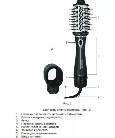 Galaxy Fenglass hairdressing hair with nozzles GL4412 +Gift - Buy Online on GoSupps.com