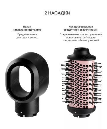 Galaxy Fenglass hairdressing hair with nozzles GL4412 +Gift - Buy Online on GoSupps.com
