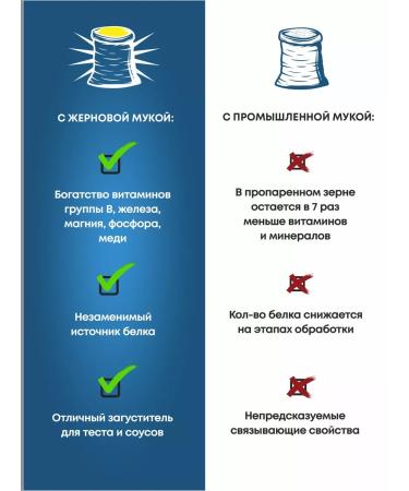 Ryeweed Green buckwheat 6 kg millstone (3x2kg) - Buy Online on GoSupps.com