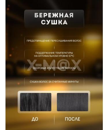 MIJIA Professional hairdryer with Xiaomi ionization - Buy Online on GoSupps.com