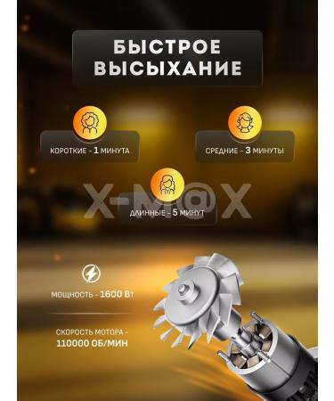 MIJIA Professional hairdryer with Xiaomi ionization - Buy Online on GoSupps.com