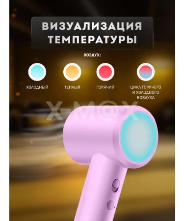 MIJIA Professional hairdryer with Xiaomi ionization - Buy Online on GoSupps.com