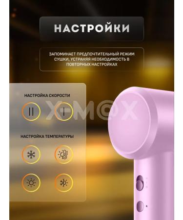 MIJIA Professional hairdryer with Xiaomi ionization - Buy Online on GoSupps.com