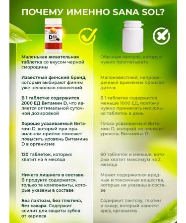 Dr Morkovkin Vitamin D3 for immunity D3 2000 IU SANA SOL 120 pcs - Buy Online on GoSupps.com