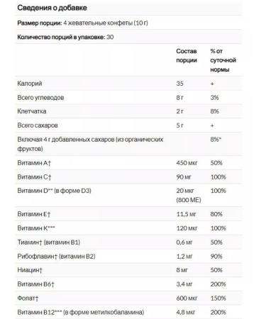 Garden of Life Mykind Organics prenatal multivitamins 120 tablets - Buy Online on GoSupps.com