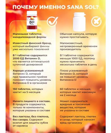 Dr Morkovkin Vitamin D3 for the whole family 2000 IU SANA SOL 150 pcs - Buy Online on GoSupps.com