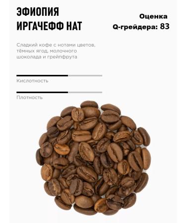Ground coffee 3x250g Serrado Natty Ethiopia - Buy Online on GoSupps.com