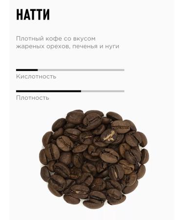 Ground coffee 3x250g Serrado Natty Ethiopia - Buy Online on GoSupps.com