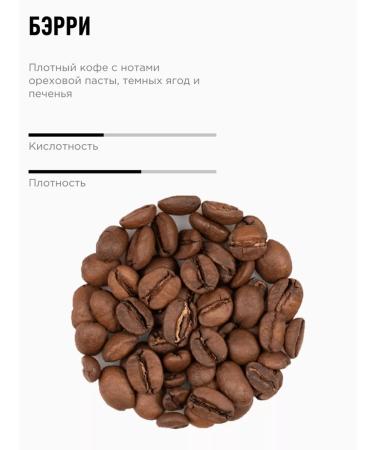 Ground coffee 3x250g Candy Barry Naty - Buy Online on GoSupps.com