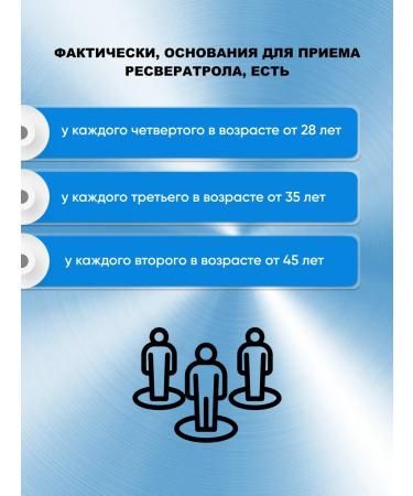 EcoPharmInvest Resveratrol antioxidant complex in capsules 250 mg - Buy Online on GoSupps.com