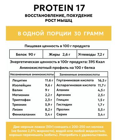 PRONRJ 17 Serum protein isolate the taste Vanilla Whey Protein 1kg - Buy Online on GoSupps.com