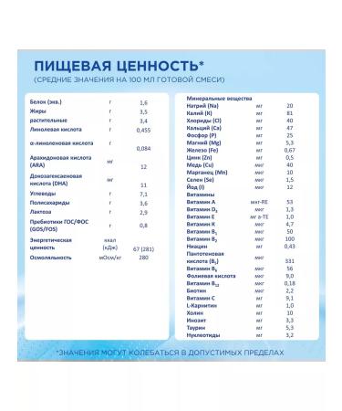 Nutricia Nutrilon pepti allergies dry milk mixture from 0 months 800 grams - Buy Online on GoSupps.com