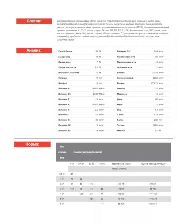 BLITZ Dry food Sensitive with turkey turkeys 400 grams - Buy Online on GoSupps.com