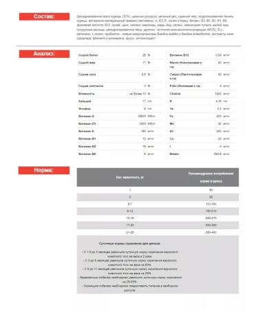 BLITZ Dry food with chicken for small dogs 2 kg - Buy Online on GoSupps.com