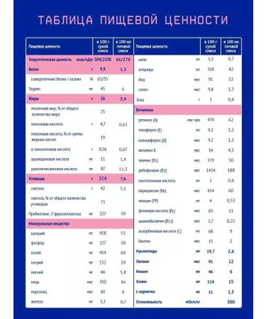 Mixture of children's dairy nutrilak premium 1 0-6 months 300g 12pcs - Buy Online on GoSupps.com