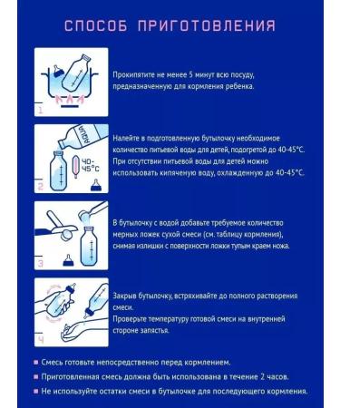 Mixture of children's dairy nutrilak premium 1 0-6 months 300g 12pcs - Buy Online on GoSupps.com
