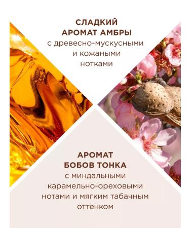 MIXIT Anti -cellulite body scrub and cream Butter amber and thin - Buy Online on GoSupps.com