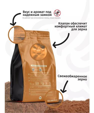 CUPSBURG COFFEE Ground Coffee 250 g of Peru - Buy Online on GoSupps.com