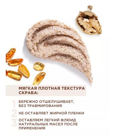 MIXIT Anti -cellulite scrub and moisturizer with amber - Buy Online on GoSupps.com