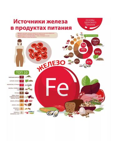 Santegra Carbonyl iron Boostiron (Bustair) - Buy Online on GoSupps.com