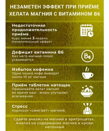 Corenin Magnesium Helat with vitamin B6 400 mg - Buy Online on GoSupps.com