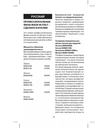 BaByliss PRO Professional hairdryer with ionization Veneziano Ionic 2200W - Buy Online on GoSupps.com