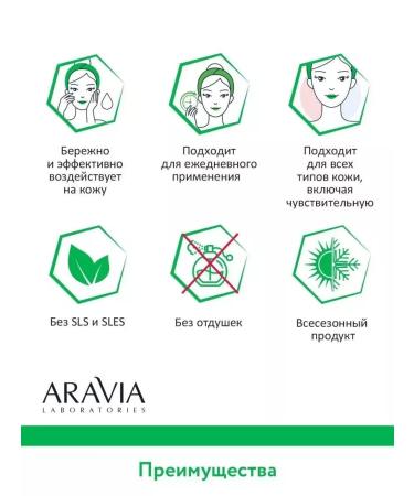 ARAVIA Cleaning phyto-gel - Buy Online on GoSupps.com