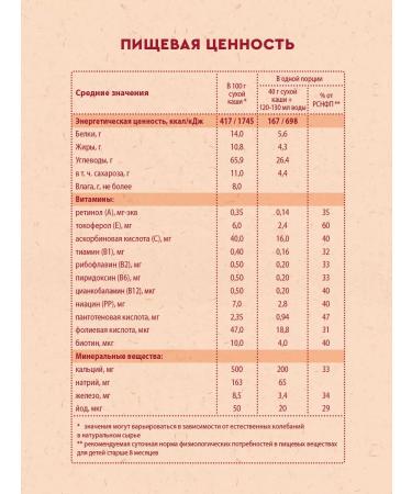 Winnie Children's porridge they say. cereal cousin. Club Yabb from 8m 200g 2pcs - Buy Online on GoSupps.com