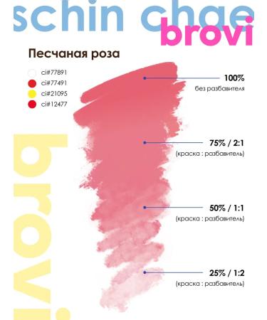 Eyebrows Permanent Makeup Pigment for the lip permanent Brovi sand rose 5 ml - Buy Online on GoSupps.com
