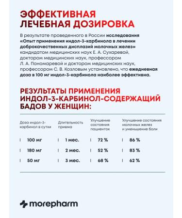 morepharm Indol 3 carbinol folic acid vitamin B9 2 packages - Buy Online on GoSupps.com