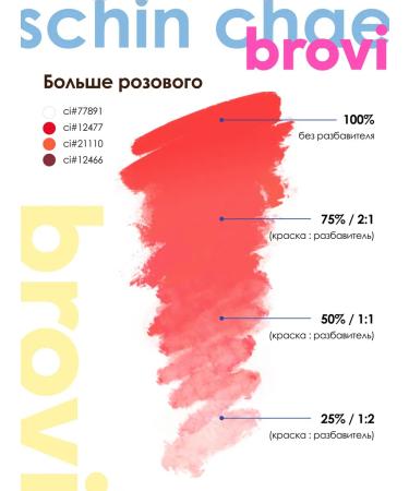Eyebrows Permanent Makeup Pigment for the Brovi lip permanent more pink 5 ml - Buy Online on GoSupps.com
