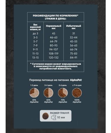 AlphaPet Dry food for sterile. cats with chip 350 g - Buy Online on GoSupps.com