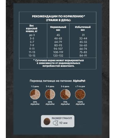 AlphaPet Dry food for sterile. cats with turkey and giblets 1.5 kg - Buy Online on GoSupps.com