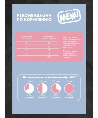 AlphaPet Dry food for cats with beef 350 g - Buy Online on GoSupps.com