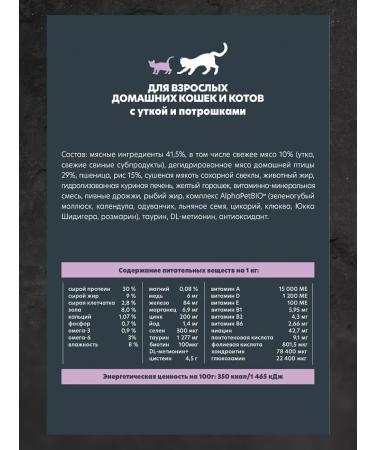 AlphaPet Dry food for cats with duck and giblets 1.5 kg - Buy Online on GoSupps.com