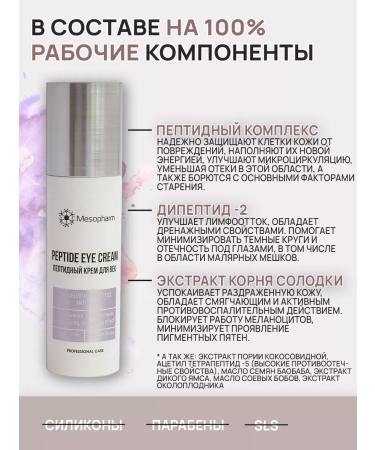 Mesopharm Eye cream with Peptide Eye Cream 50ml peptides - Buy Online on GoSupps.com