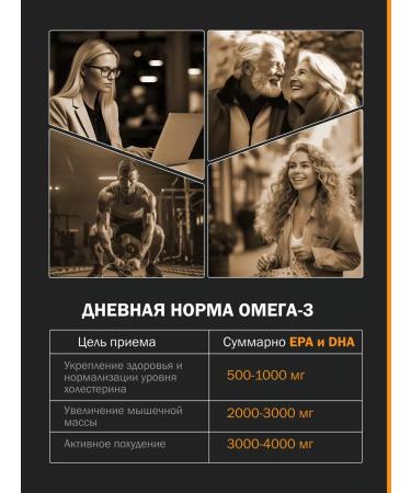 Arena Omega 3 capsules vitamins for women and men - Buy Online on GoSupps.com