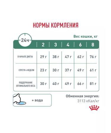 ROYAL CANIN Satiety Weight Management Cat Form Control of weight 1.5kg 2pcs - Buy Online on GoSupps.com