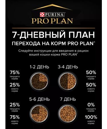 PRO PLAN Dry food for sterilized cats with salmon 400g - Buy Online on GoSupps.com
