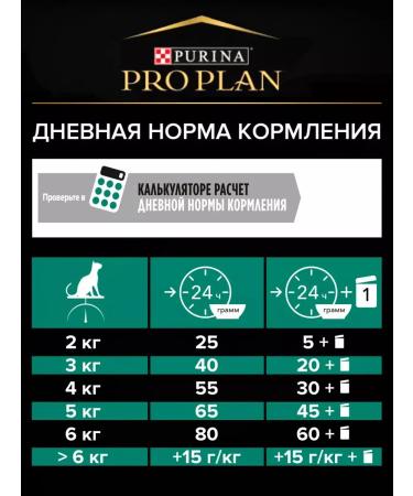 PRO PLAN Dry food for sterilized cats with salmon 400g - Buy Online on GoSupps.com