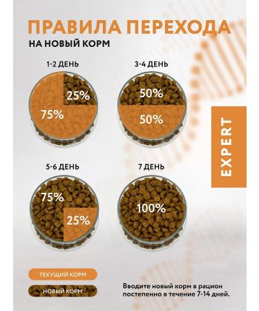 Miratorg Dry food for cats Expert Hepatic 400 g - Buy Online on GoSupps.com