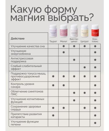 VITAMINTRADE Magnesium citrate 400 mg with vitamin B6 - Buy Online on GoSupps.com