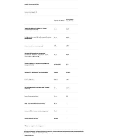 Country Life Coenzyme B-Complex Complex Coenzim B 60 capsules - Buy Online on GoSupps.com