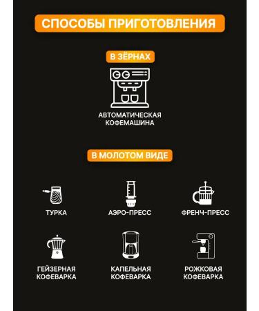 DON CUP Coffee in grains 1 kg of Brazil Mojiana - Buy Online on GoSupps.com