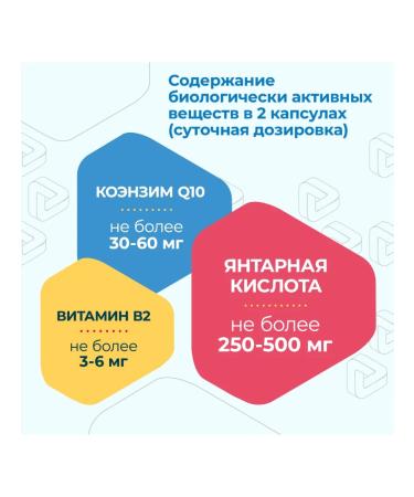 Cytoflavin Pro capsule 60 pcs - Buy Online on GoSupps.com