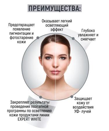 Belita Face cream SPF 20 Closing the skin bleaching procedure - Buy Online on GoSupps.com