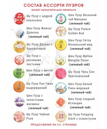 Nature Studio Tea puer shu shena gift set assorted black green - Buy Online on GoSupps.com